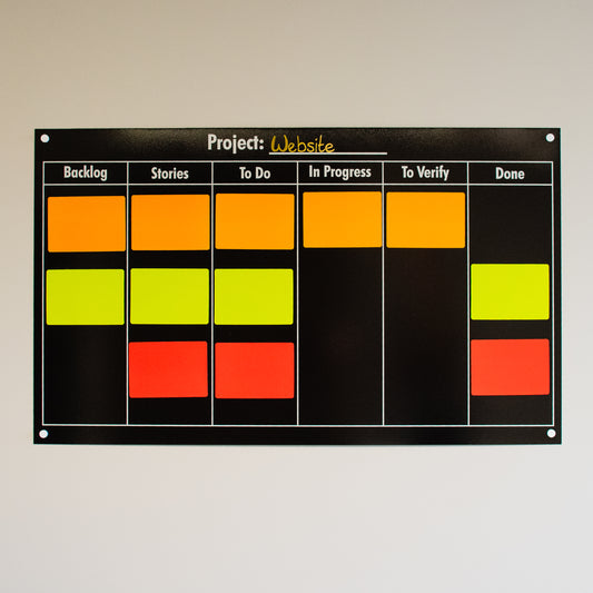 Tableau Kanban