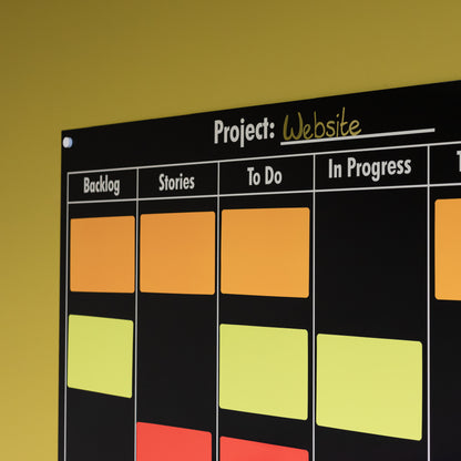 Tableau Kanban